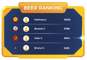beer ranking
