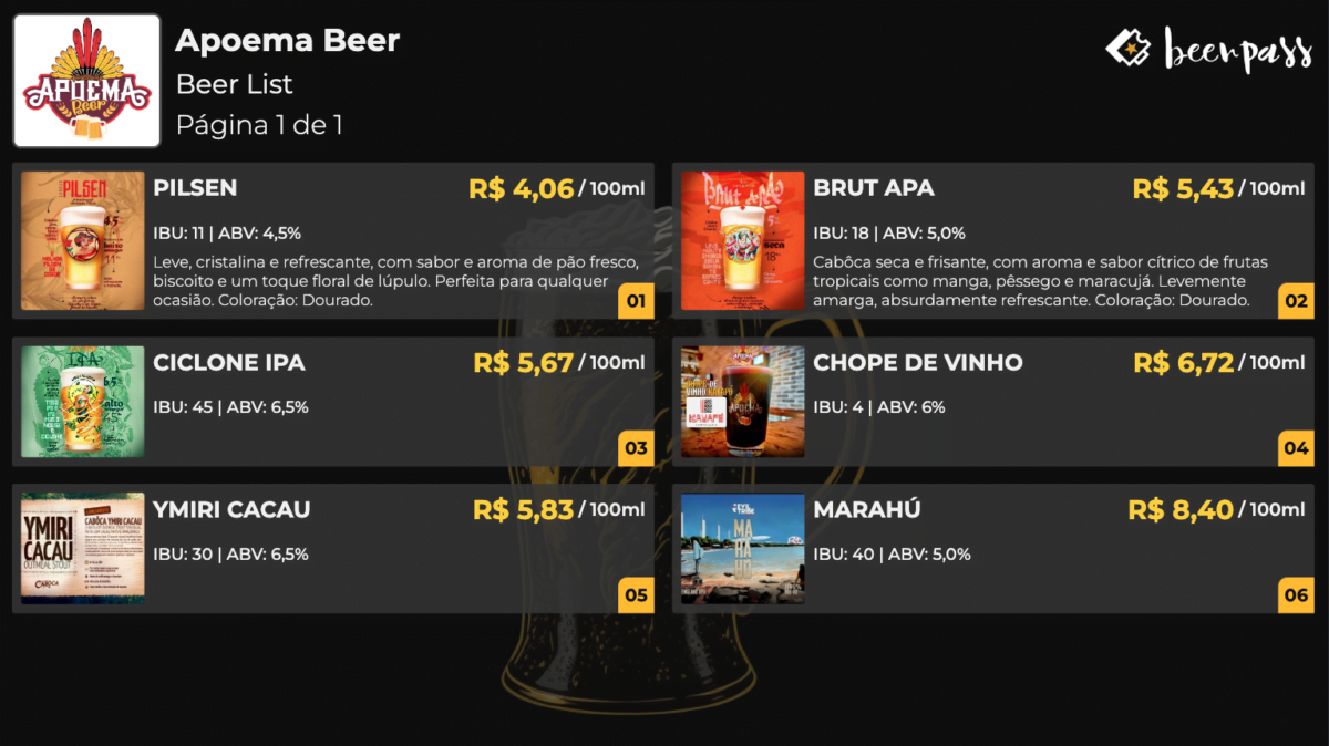 Taplist